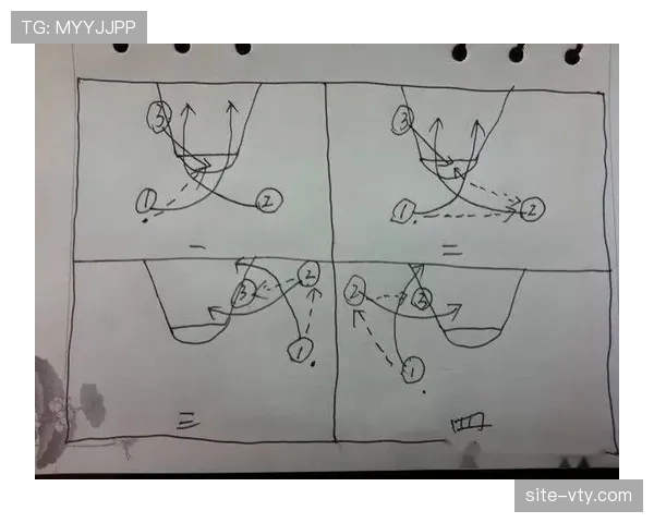 欧冠篮球战术解析：欧洲球队团队配合理念的形成与发展